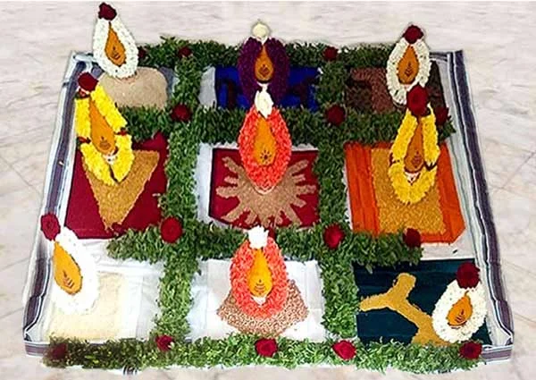 Navgraha Shanti